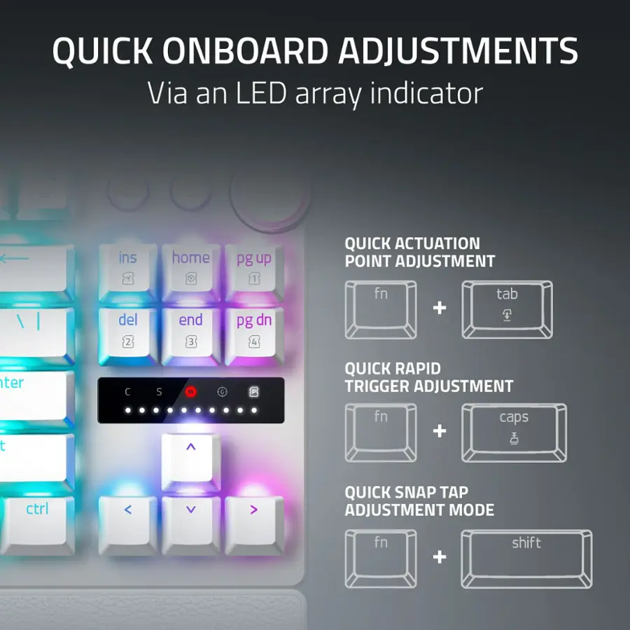 Quick Onboard Adjustments:

* Via an LED array indicator
* F12, ins, del, 2, home, end, 3, pg up, 1, pg up
* F4, QUICK ACTUATION POINT ADJUSTMENT
* fn + tab + T
* S, P, QUICK RAPID TRIGGER ADJUSTMENT
* fn + caps
* ctrl + < V >
* QUICK SNAP TAP ADJUSTMENT MODE
* fn + shift