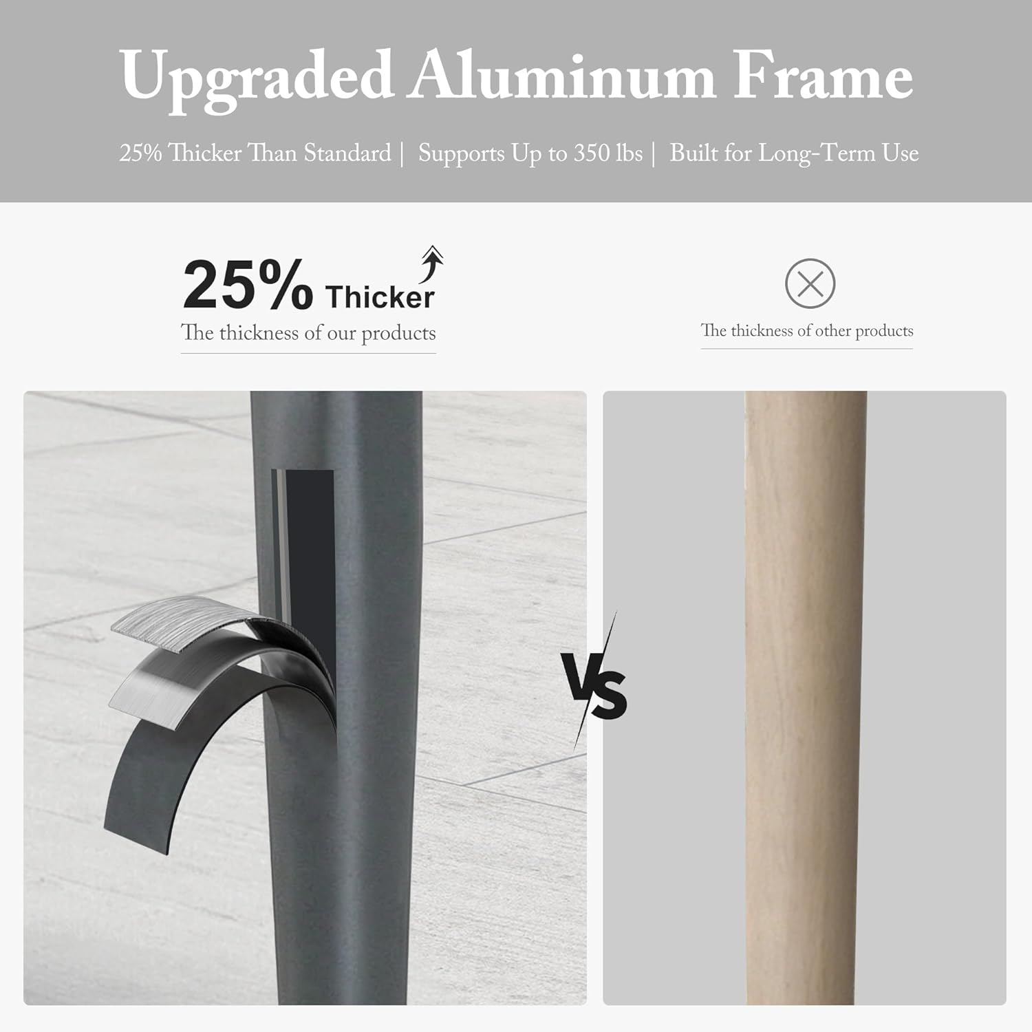 Upgraded Aluminum Frame  
25% Thicker Than Standard | Supports Up to 350 lbs | Built for Long-Term Use  

25% Thicker  
The thickness of our products vs. The thickness of other products