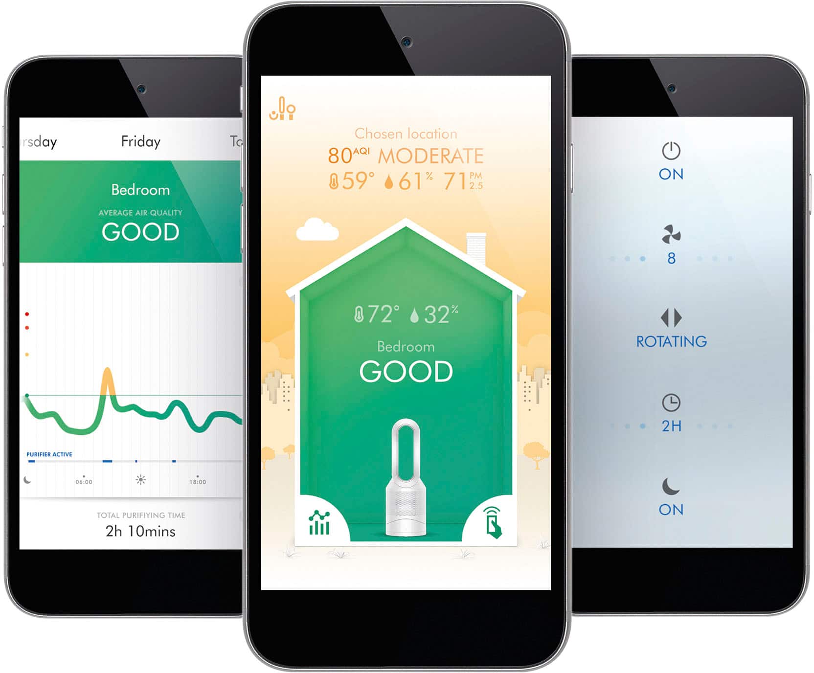 Alt View 13. Dyson - Purifier Hot+Cool Link - HP02 - Air Purifier, Heater and Fan - White/Silver.