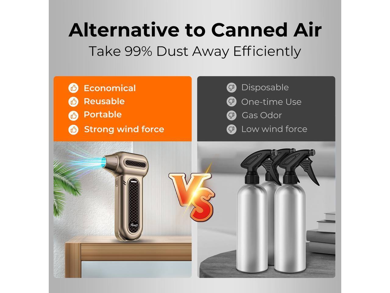 Alternative to Canned Air  
Take 99% Dust Away Efficiently  

Economical  
Reusable  
Portable  
Strong wind force  

VS  

Disposable  
One-time Use  
Gas Odor  
Low wind force