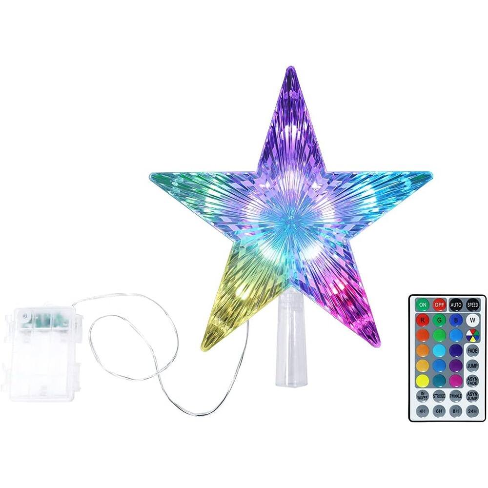 RNS ON IN ROOM OFF
GTRLS AUTO EH B JUMP ASTN 24M SPEED J4P FADE FADE ASYN W
ON OFF AUTO SPEED
R G B W
FADE JUMP
ASYN FADE AASYN JUMP
IN STROBE TRIMBLE JUMP
4H 6H 8H 24H