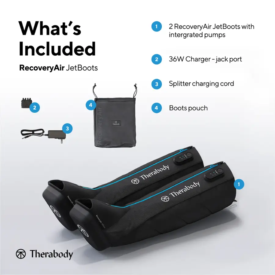 What's Included:

1. RecoveryAir JetBoots
2. 2 RecoveryAir JetBoots with integrated pumps
3. 2 36W Charger-jack port
4. 2 3 Splitter charging cord
5. Boots pouch
6. Therabody