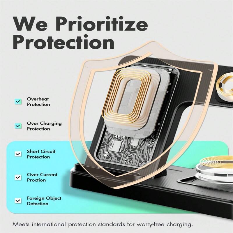 We Prioritize Protection

- Overheat Protection
- Over Charging Protection
- Short Circuit Protection
- Over Current Protection
- Foreign Object Detection

Meets international protection standards for worry-free charging.