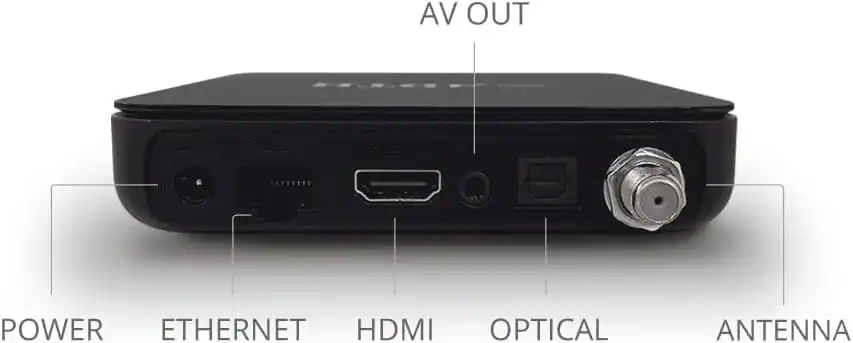 Adth ADTH NextGen TV Box Gen 2, ATSC 3.0/1.0 Digital Tuner and Receiver ...