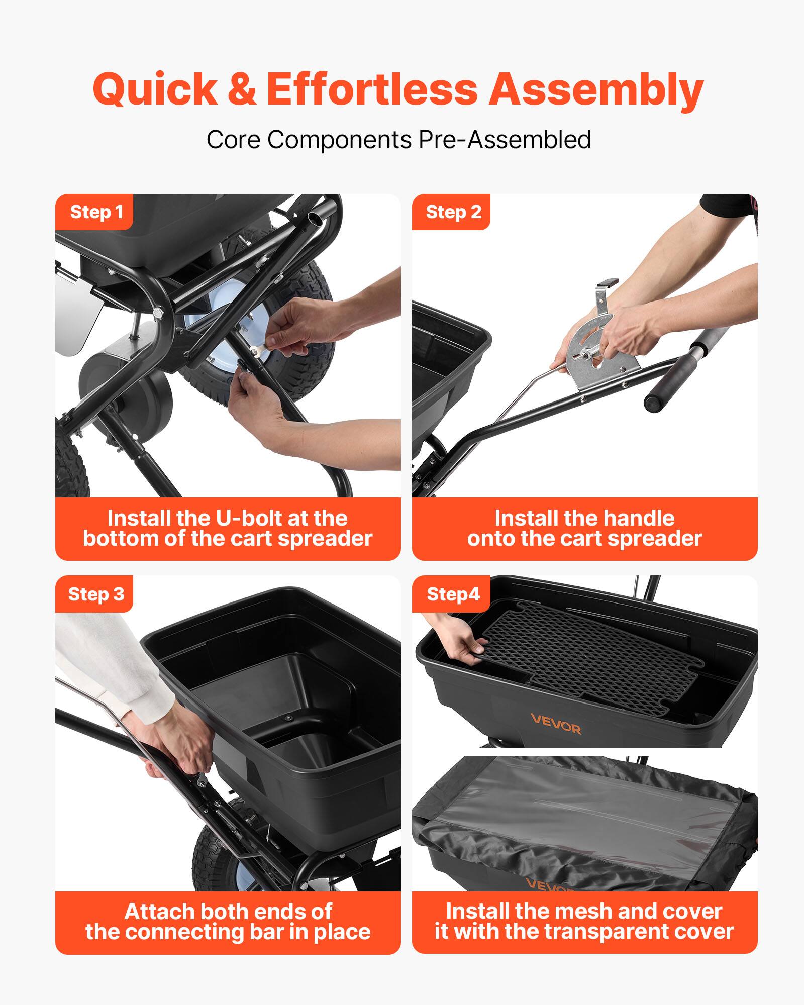 Quick & Effortless Assembly  
Core Components Pre-Assembled  

Step 1  
Install the U-bolt at the bottom of the cart spreader  

Step 2  
Install the handle onto the cart spreader  

Step 3  
Attach both ends of the connecting bar in place  

Step 4  
Install the mesh and cover it with the transparent cover