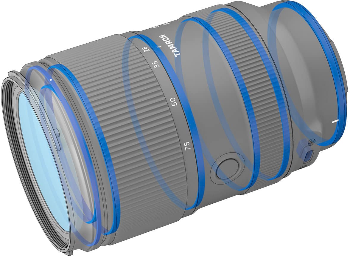 tamron 28 75 image stabilization