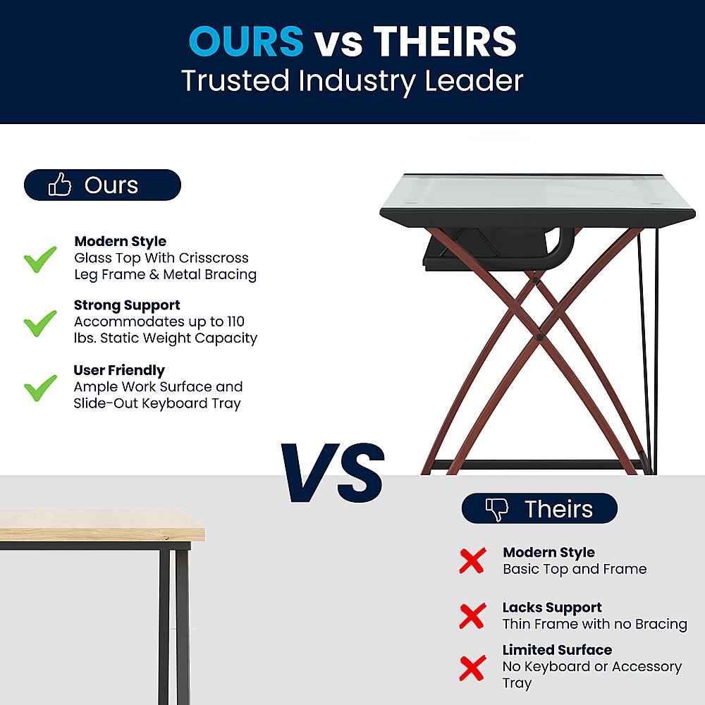 OURS vs THEIRS Trusted Industry Leader Ours Modern Style Glass Top With Crisscross Leg Frame & Metal Bracing Strong Support Accommodates up to 110 lbs. Static Weight Capacity User Friendly Ample Work Surface and Slide-Out Keyboard Tray VS Theirs Modern Style X Basic Top and Frame Lacks Support X Thin Frame with no Bracing Limited Surface X No Keyboard or Accessory Tray