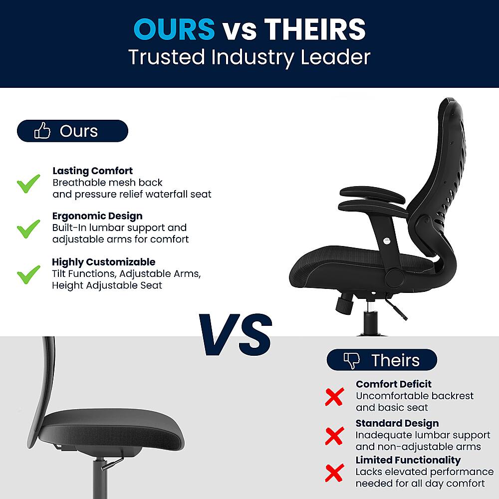 OURS Vs THEIRS

Trusted Industry Leader
Ours:
- Lasting Comfort: Breathable mesh back and pressure relief waterfall seat
- Ergonomic Design: Built-In lumbar support and adjustable arms for comfort
- Highly Customizable: Tilt Functions, Adjustable Arms, Height Adjustable Seat

Theirs:
- Comfort Deficit: Uncomfortable backrest and basic seat
- Standard Design: Inadequate lumbar support and non-adjustable arms
- Limited Functionality: Lacks elevated performance needed for all day comfort