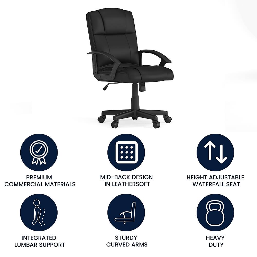 The text on the image is grouped as follows:

1. Premium commercial materials
2. Mid-back design in Leathersoft
3. Height adjustable waterfall seat
4. Integrated lumbar support
5. Sturdy curved arms
6. Heavy duty