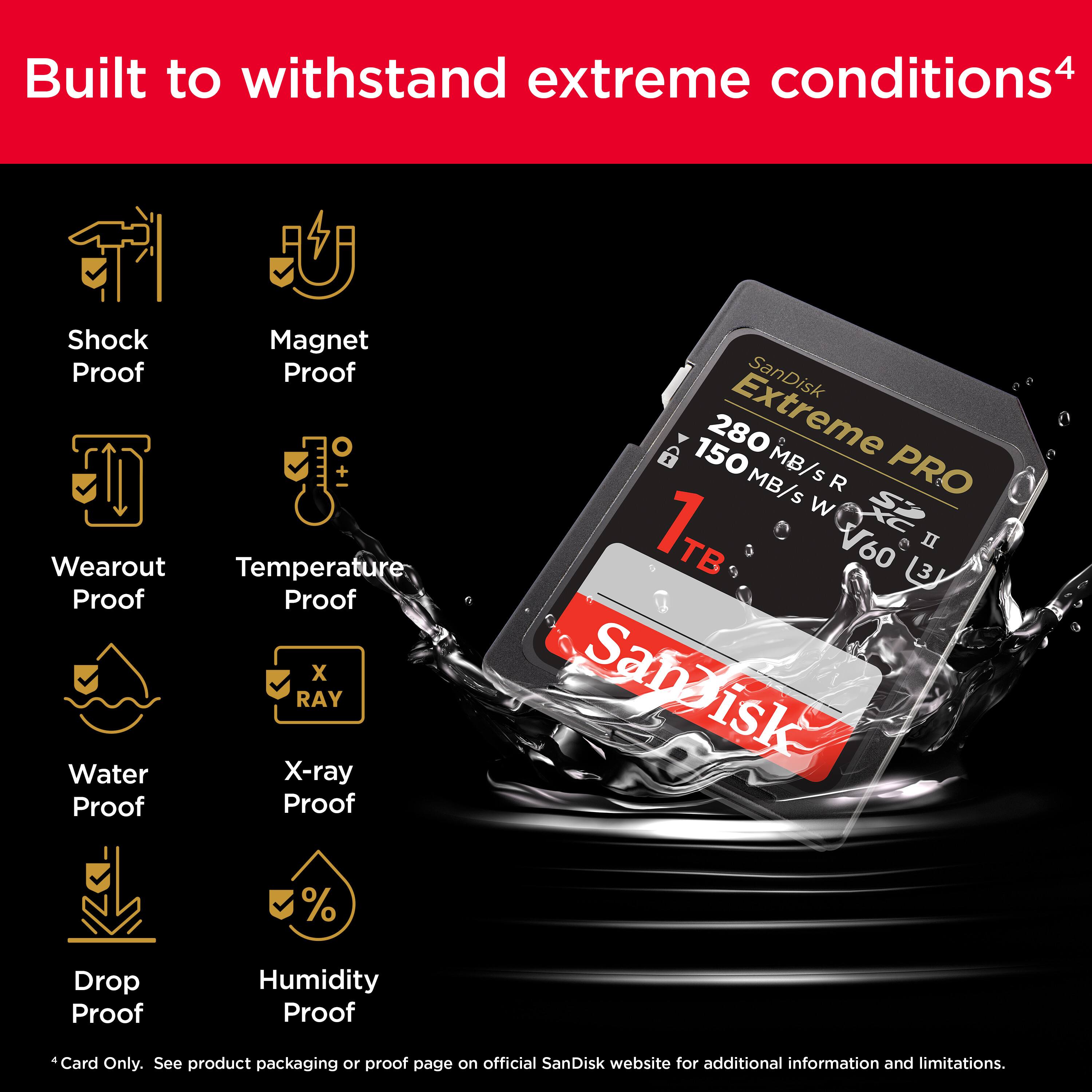 Built to withstand extreme conditions: Shock, Magnet Proof, Proof + Wearout, Temperature Proof, X-ray Proof, Water Proof, Drop Proof, Humidity Proof, Card Only. See product packaging or proof page on official SanDisk website for additional information and limitations.