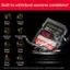 Built to withstand extreme conditions: Shock, Magnet Proof, Proof + Wearout, Temperature Proof, X-ray Proof, Water Proof, SanDisk 128 GB Extreme PRO, 280 MB/s, 100 MB/s, W 128, V60, L3 3 II GB, SanDisk, Drop Proof, Humidity Proof, Card Only. See product packaging or proof page on official SanDisk website for additional information and limitations.