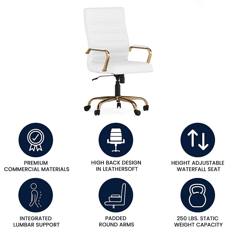 The text on the image is already grouped and correctly written. It describes the features of the white office chair, such as premium commercial materials, a high back design, leathersoft, height adjustability, a waterfall seat, integrated lumbar support, padded round arms, and a 250 lbs. static weight capacity.