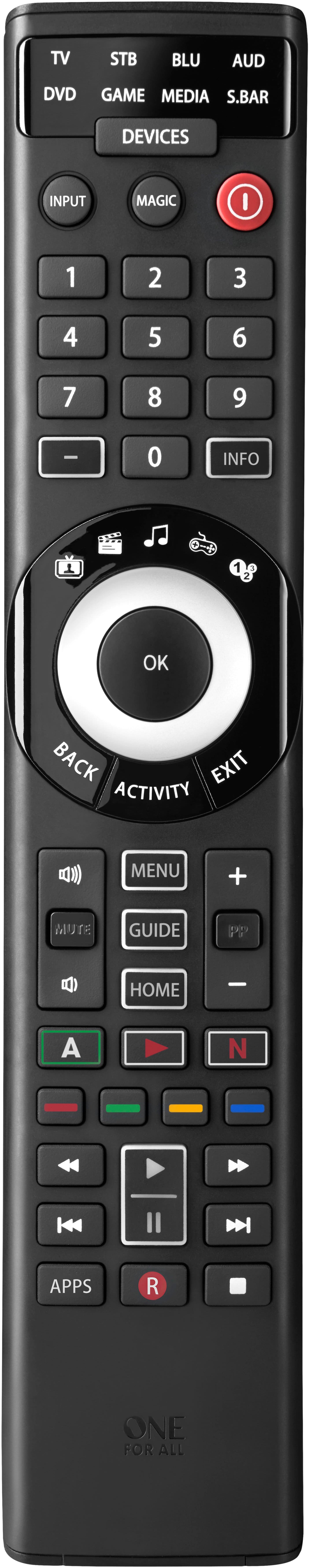 Smart TV, One Remote