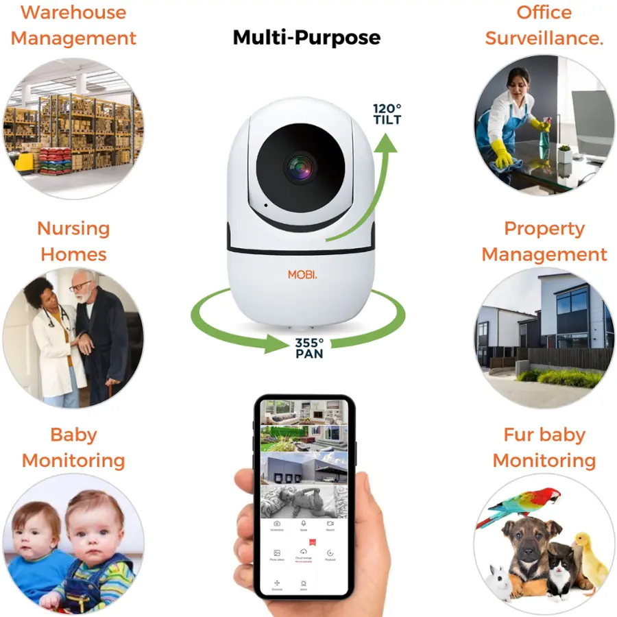 Warehouse Management Multi-Purpose Office Surveillance. 120° TILT Nursing Homes MOBI. Property Management 355 PAN Baby Monitoring E ee - AC - Fur baby Monitoring.
