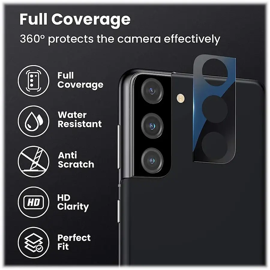 Full Coverage 360 protects the camera effectively.