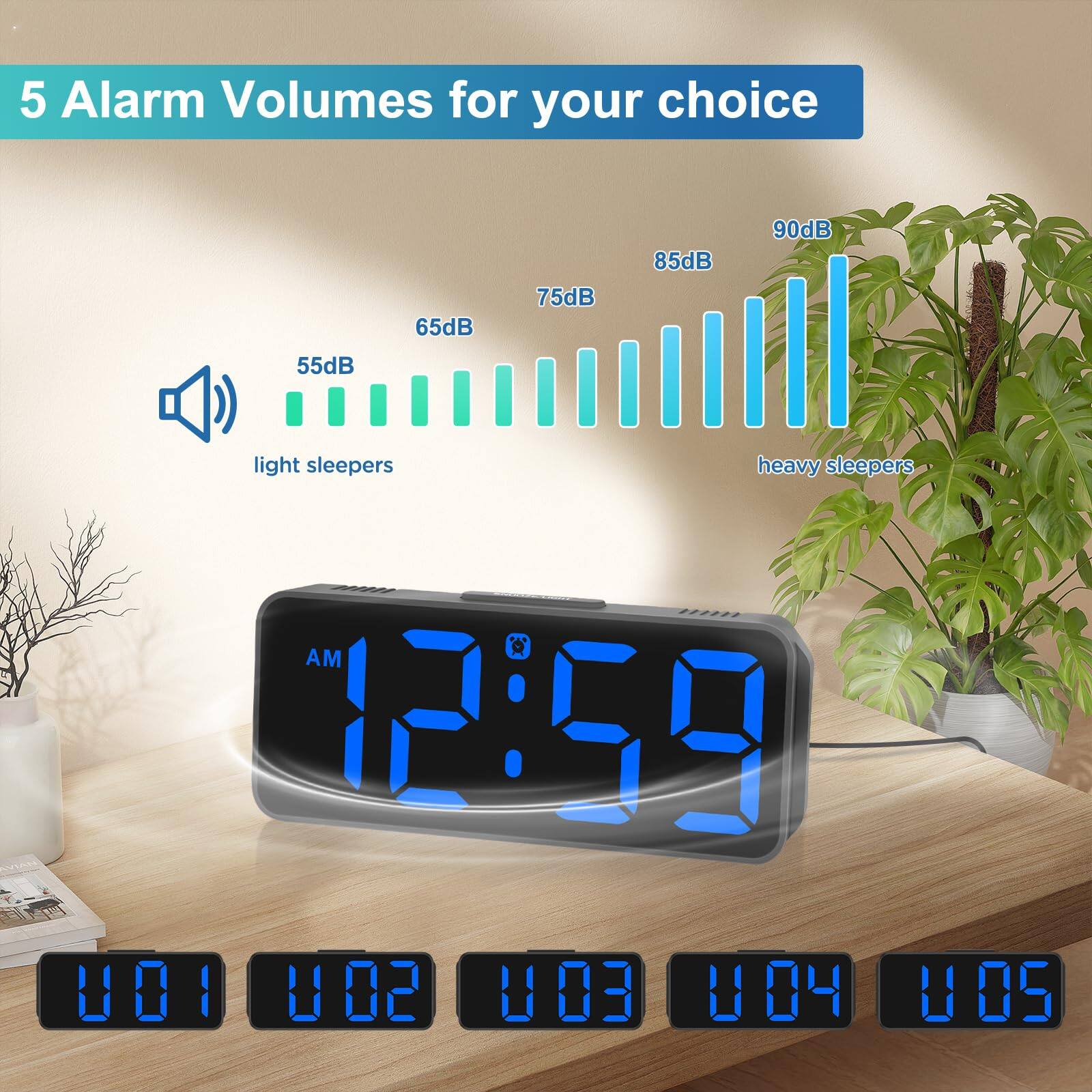 5 Alarm Volumes for your choice

55dB 65dB 75dB 85dB 90dB

light sleepers heavy sleepers

AM 12:59

001 002 003 004 005