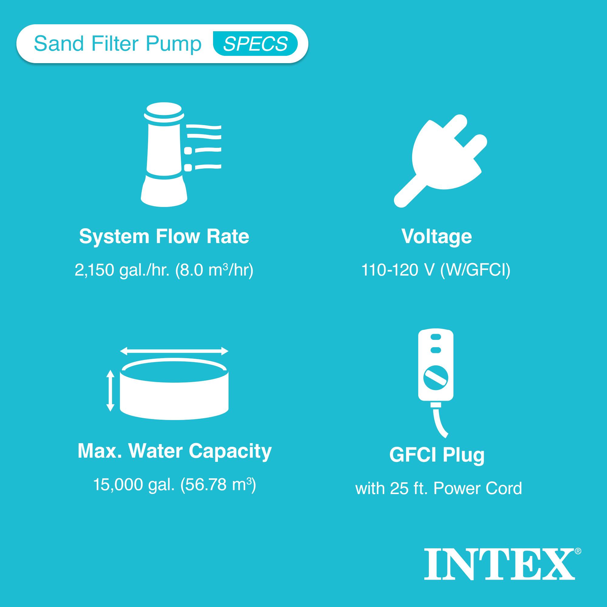 Sand Filter Pump SPECS

- System Flow Rate: 2,150 gal./hr. (8.0 m³/hr)
- Voltage: 110-120 V (W/GFCI)
- Max. Water Capacity: 15,000 gal. (56.78 m³)
- GFCI Plug with 25 ft. Power Cord

INTEX