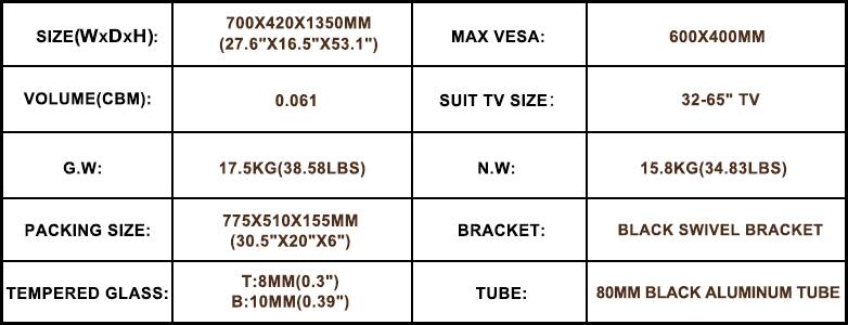 - SIZE(WxDxH): 700X420X1350MM (27.6"X16.5"X53.1")
- MAX VESA: 600X400MM
- VOLUME(CBM): 0.061
- SUIT TV SIZE: 32-65" TV
- G.W: 17.5KG(38.58LBS)
- N.W: 15.8KG(34.83LBS)
- PACKING SIZE: 775X510X155MM (30.5"X20"X6")
- BRACKET: BLACK SWIVEL BRACKET
- TEMPERED GLASS: T:8MM(0.3") B:10MM(0.39")
- TUBE: 80MM BLACK ALUMINUM TUBE