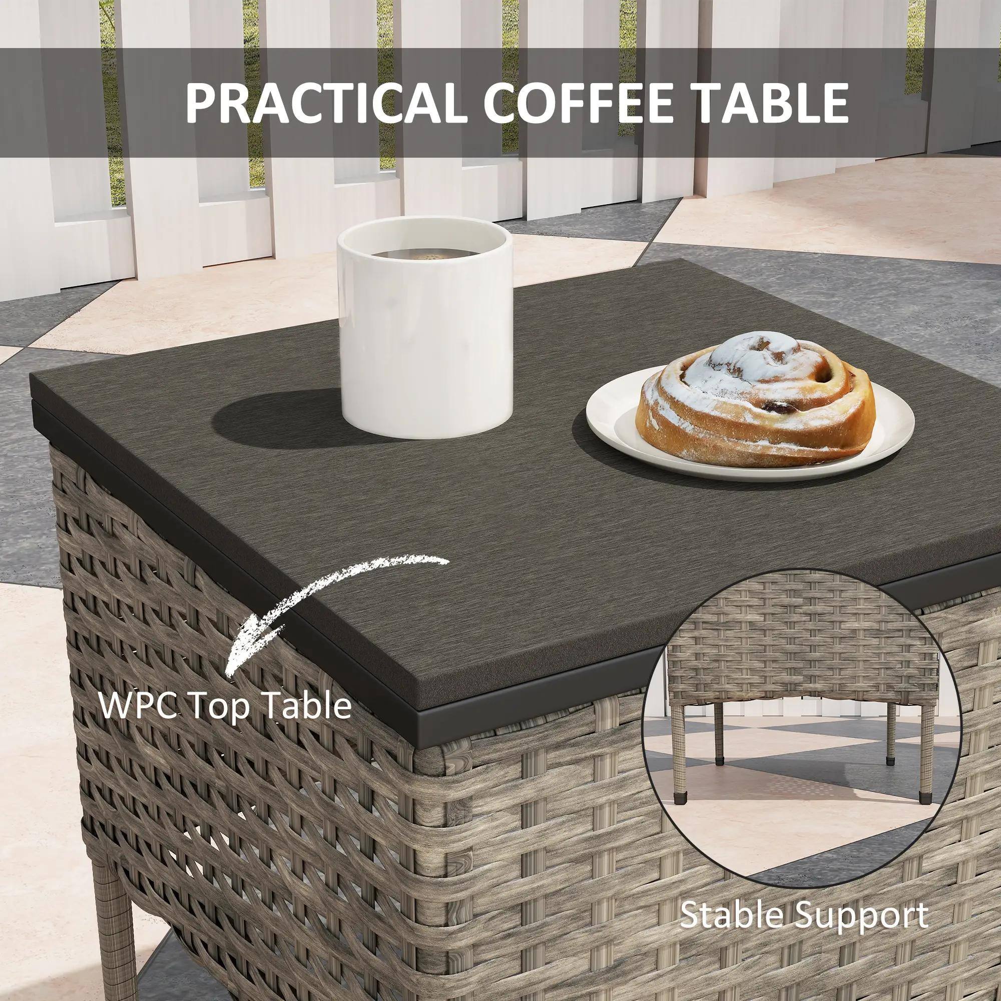 PRACTICAL COFFEE TABLE
WPC Top Table
Stable Support