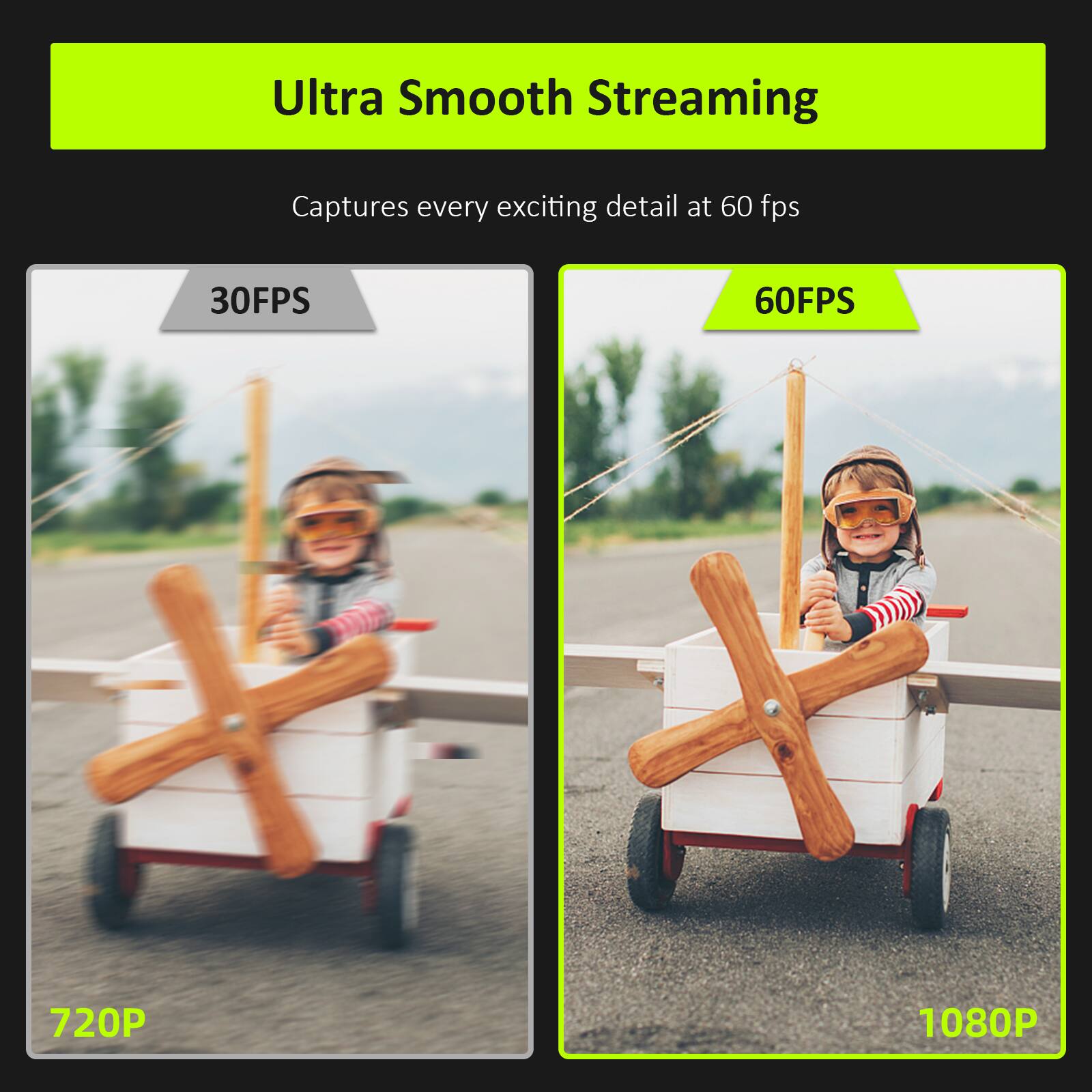 Ultra Smooth Streaming  
Captures every exciting detail at 60 fps  

30FPS  
720P  

60FPS  
1080P