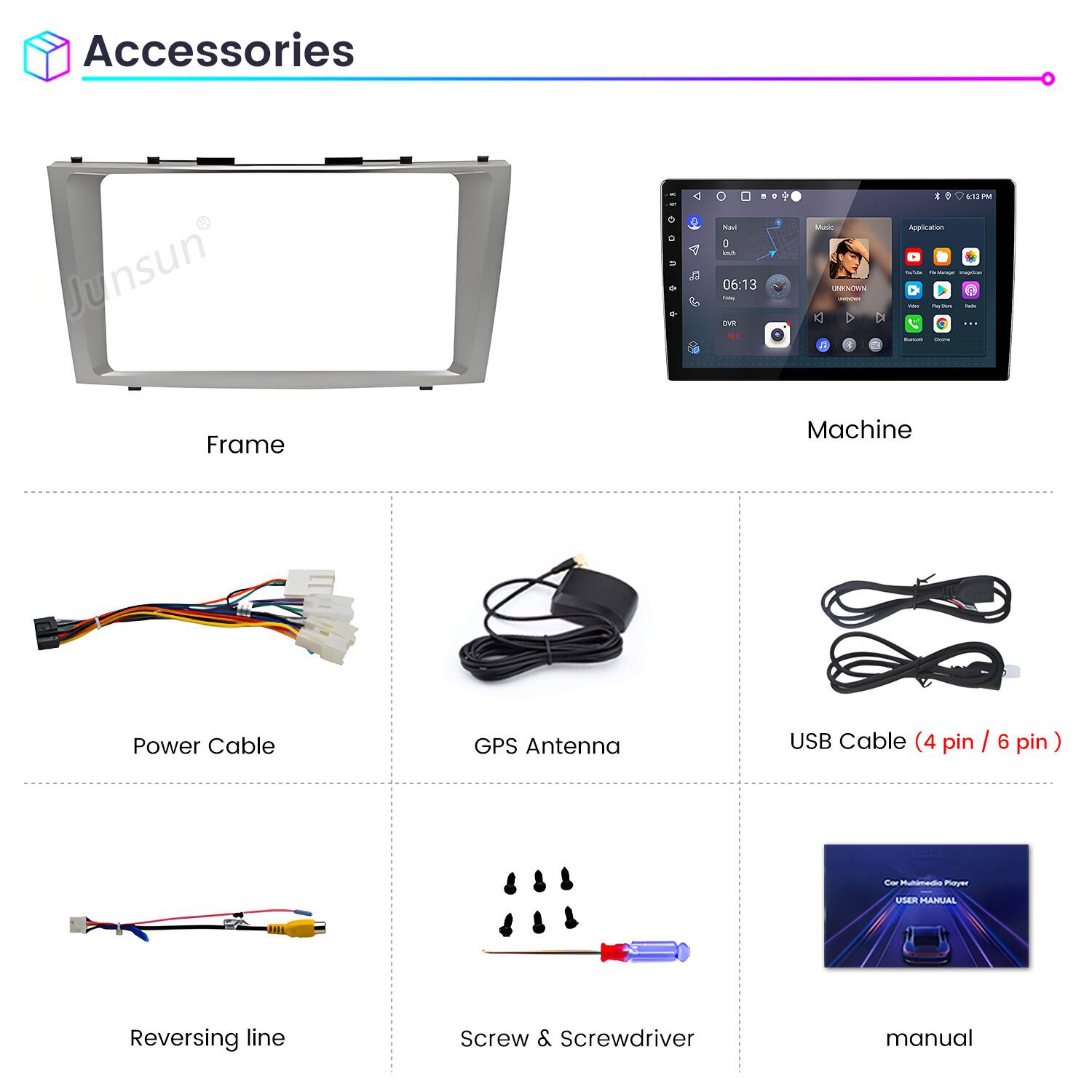 Accessories

- Frame
- Machine
- Power Cable
- GPS Antenna
- USB Cable (4 pin / 6 pin)
- Reversing line
- Screw & Screwdriver
- Manual