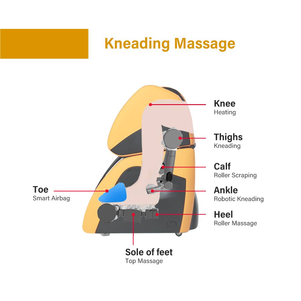 Kneading Massage  
- Knee Heating  
- Thighs Kneading  
- Calf Roller Scraping  
- Ankle Robotic Kneading  
- Heel Roller Massage  
- Sole of feet Top Massage  
- Toe Smart Airbag