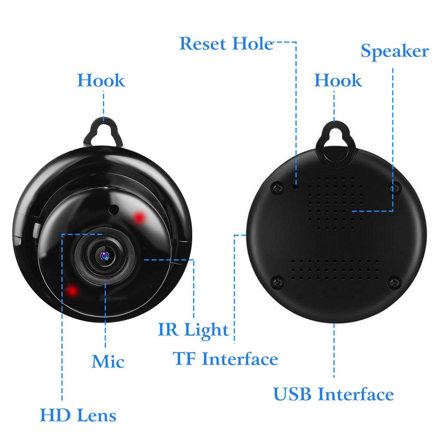 - Hook
- Reset Hole
- Speaker
- IR Light
- TF Interface
- USB Interface
- HD Lens
- Mic