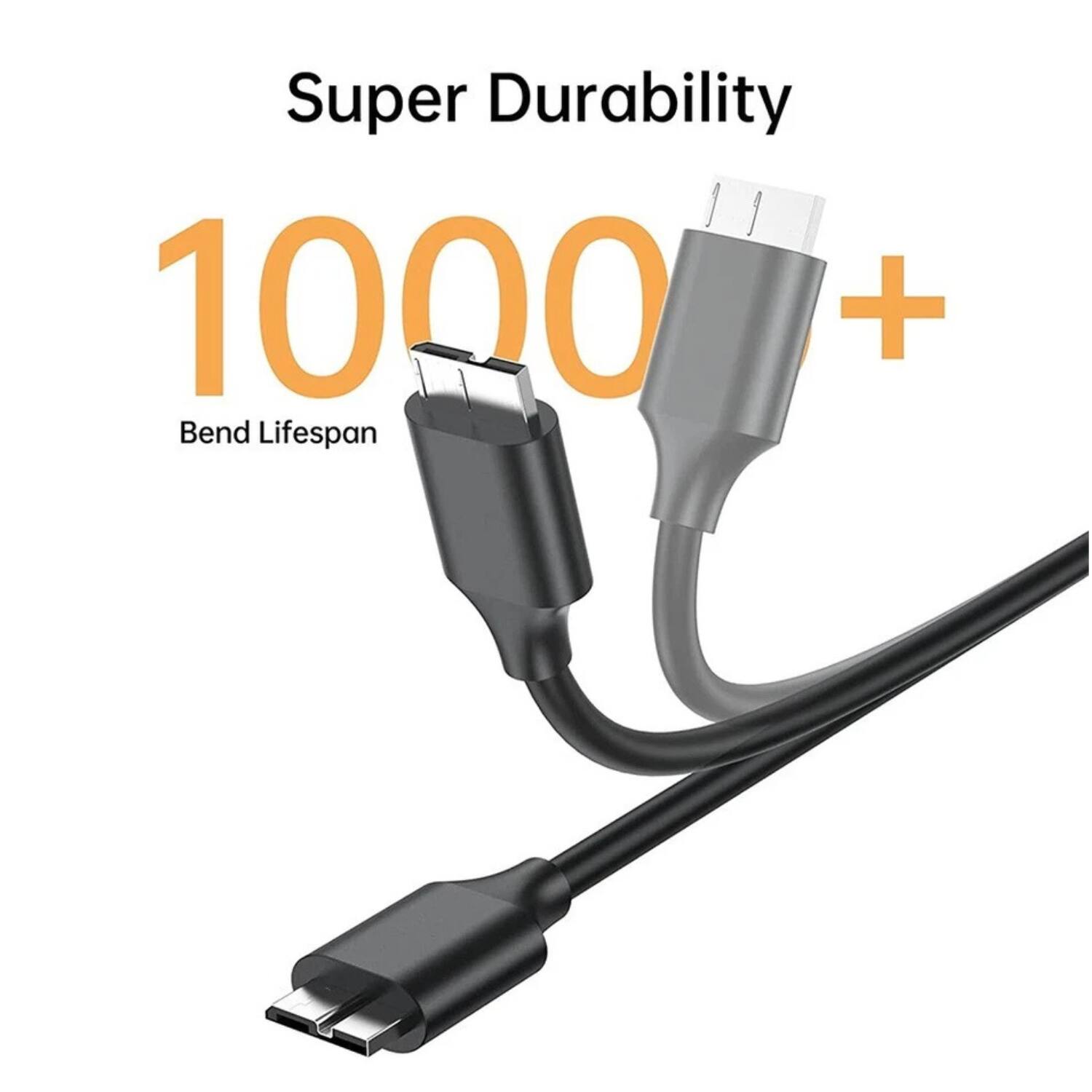 Super Durability  
1000+ Bend Lifespan