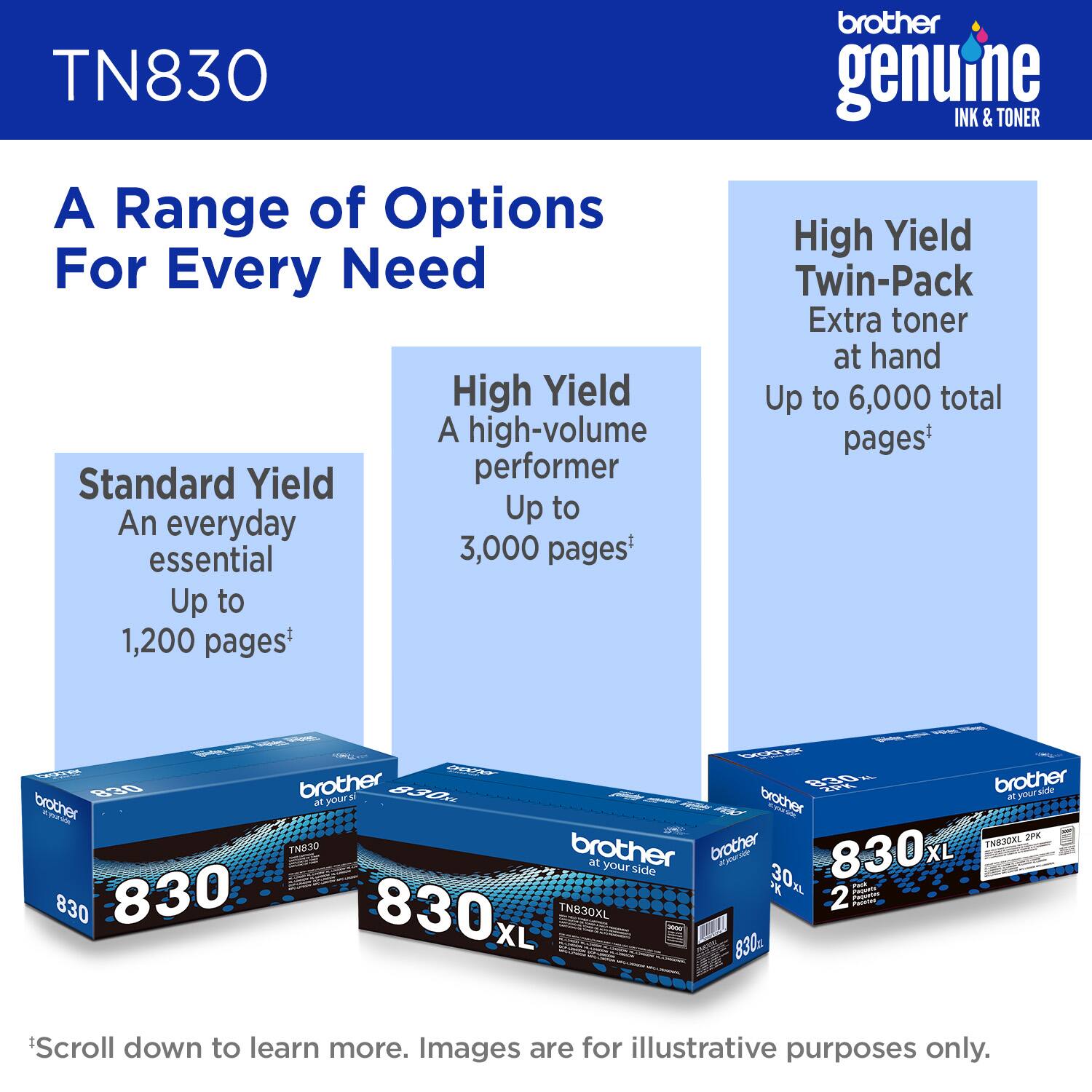 TN830: A Range of Options For Every Need

High Yield: A high-volume performer with up to 6,000 total pages.
Standard Yield: An everyday essential with up to 1,200 pages.
Brother Genuine INK & TONER: High-quality ink and toner for your Brother printer.
High Yield Twin-Pack: Extra toner at hand with up to 6,000 total pages.
Brother TN830: A reliable choice for your printing needs.
Brother TN830XL: The XL version for even more printing capacity.
Brother TN830m: A compact and efficient option for your printing needs.
Brother TN830 2: The twin-pack option for extra toner at hand.
Brother TN830 830: The standard option for everyday printing needs.
Brother TN830 830XL: The XL version for more demanding printing requirements.
Brother TN830 830m: The compact and efficient option for your printing needs.

Scroll down to learn more. Images are for illustrative purposes only.