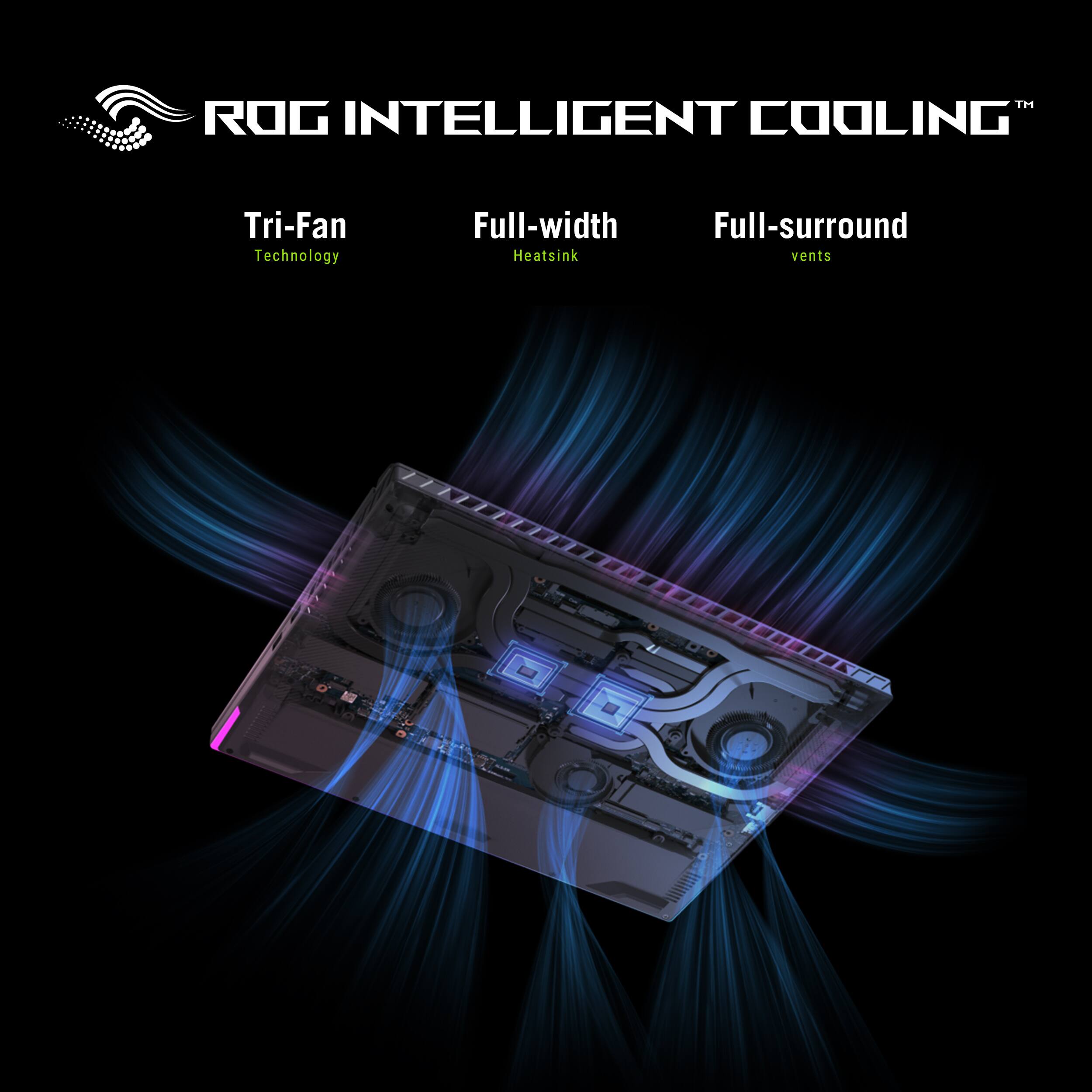 TM ROG INTELLIGENT COOLING Tri-Fan Technology Full-width Heatsink Full-surround vents