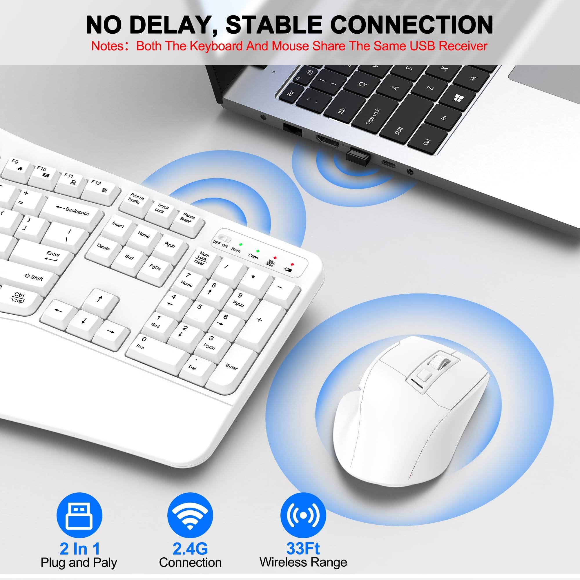 NO DELAY, STABLE CONNECTION  
Notes: Both The Keyboard And Mouse Share The Same USB Receiver  

2 In 1 Plug and Play  
2.4G Connection  
33Ft Wireless Range