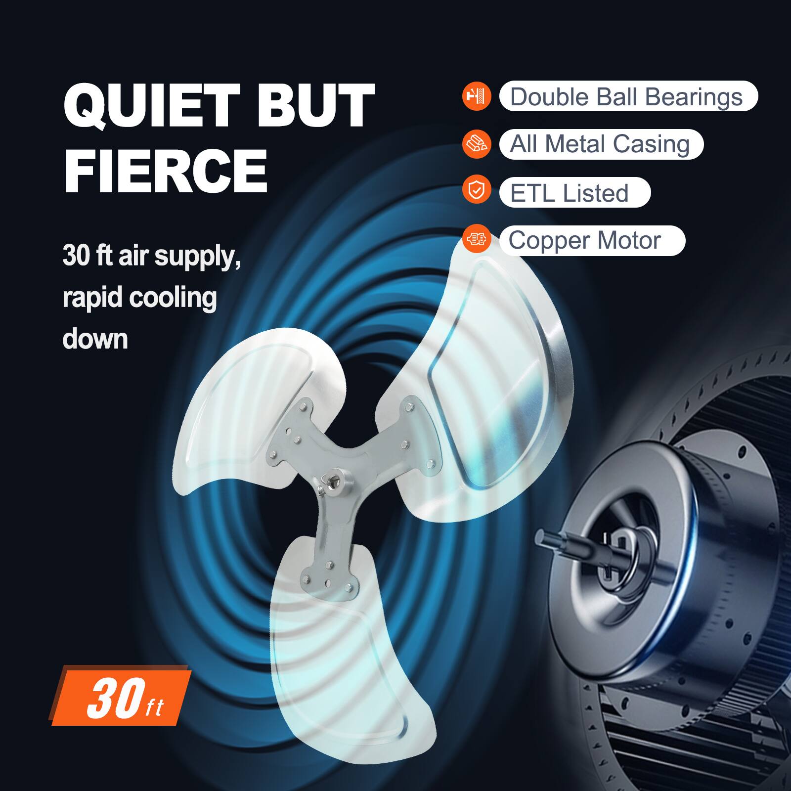 QUIET BUT FIERCE

30 ft air supply, rapid cooling down

Double Ball Bearings
All Metal Casing
ETL Listed
Copper Motor