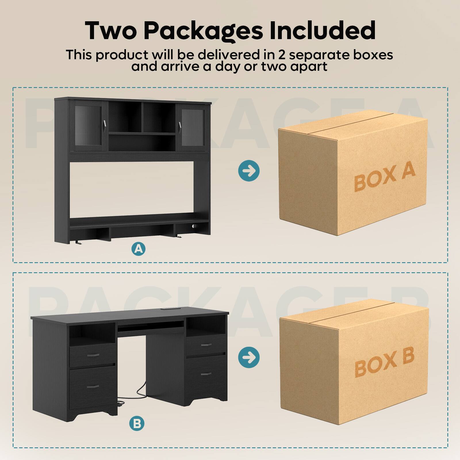 Two Packages Included  
This product will be delivered in 2 separate boxes and arrive a day or two apart  

A  
B  

BOX A  
BOX B