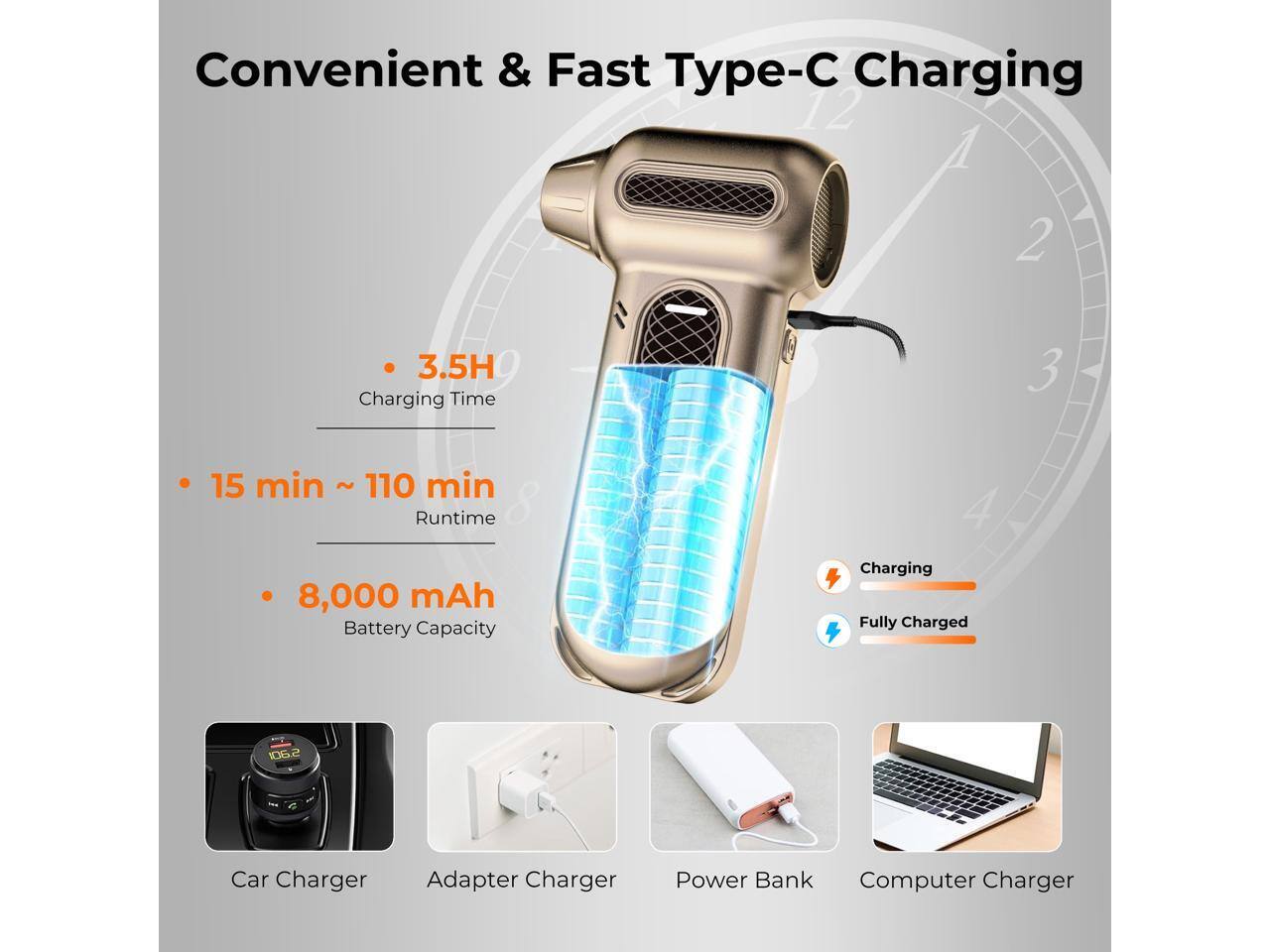 Convenient & Fast Type-C Charging

- 3.5H Charging Time
- 15 min ~ 110 min Runtime
- 8,000 mAh Battery Capacity

Charging Fully Charged

Car Charger Adapter Charger Power Bank Computer Charger