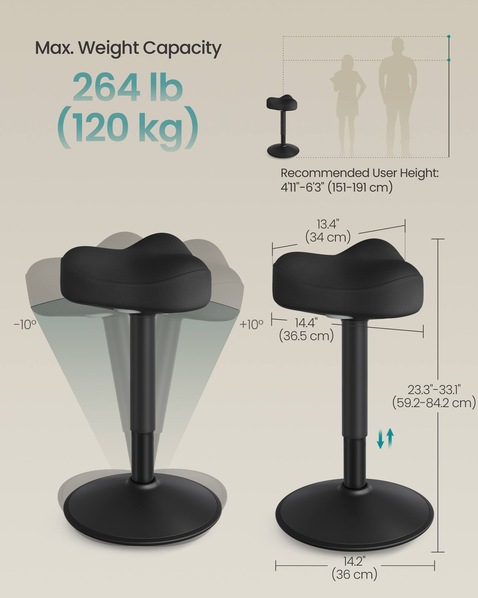 Max. Weight Capacity: 264 lb (120 kg)  
Recommended User Height: 4'11" - 6'3" (151-191 cm)  

13.4" (34 cm)  
14.4" (36.5 cm)  
23.3" - 33.1" (59.2-84.2 cm)  
14.2" (36 cm)  

-10°  
+10°