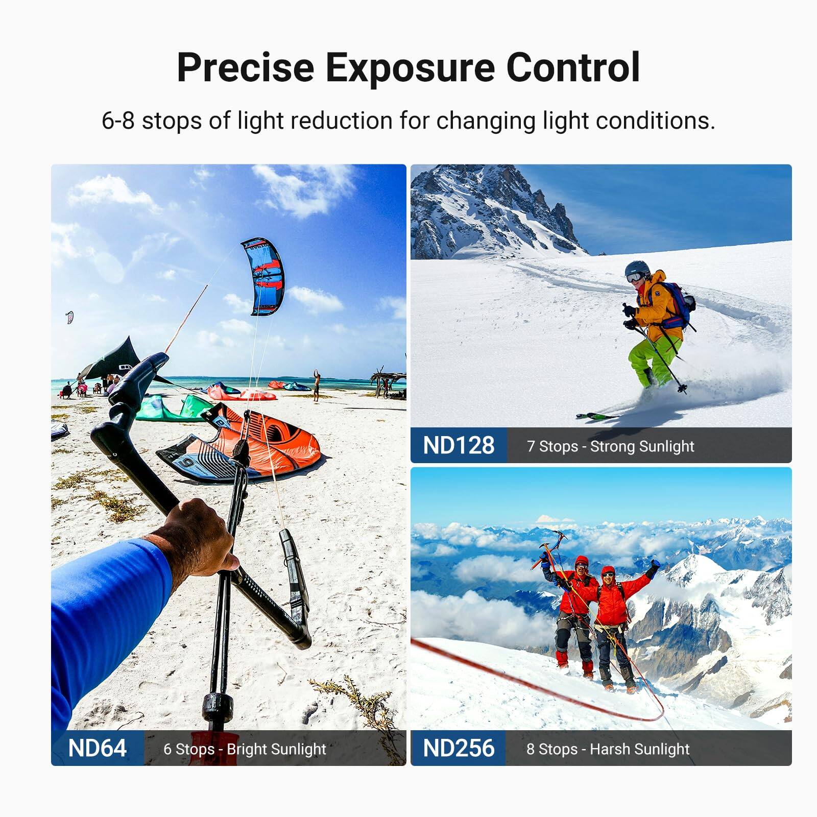 Precise Exposure Control  
6-8 stops of light reduction for changing light conditions.  

ND128  
7 Stops - Strong Sunlight  

ND64  
6 Stops - Bright Sunlight  

ND256  
8 Stops - Harsh Sunlight