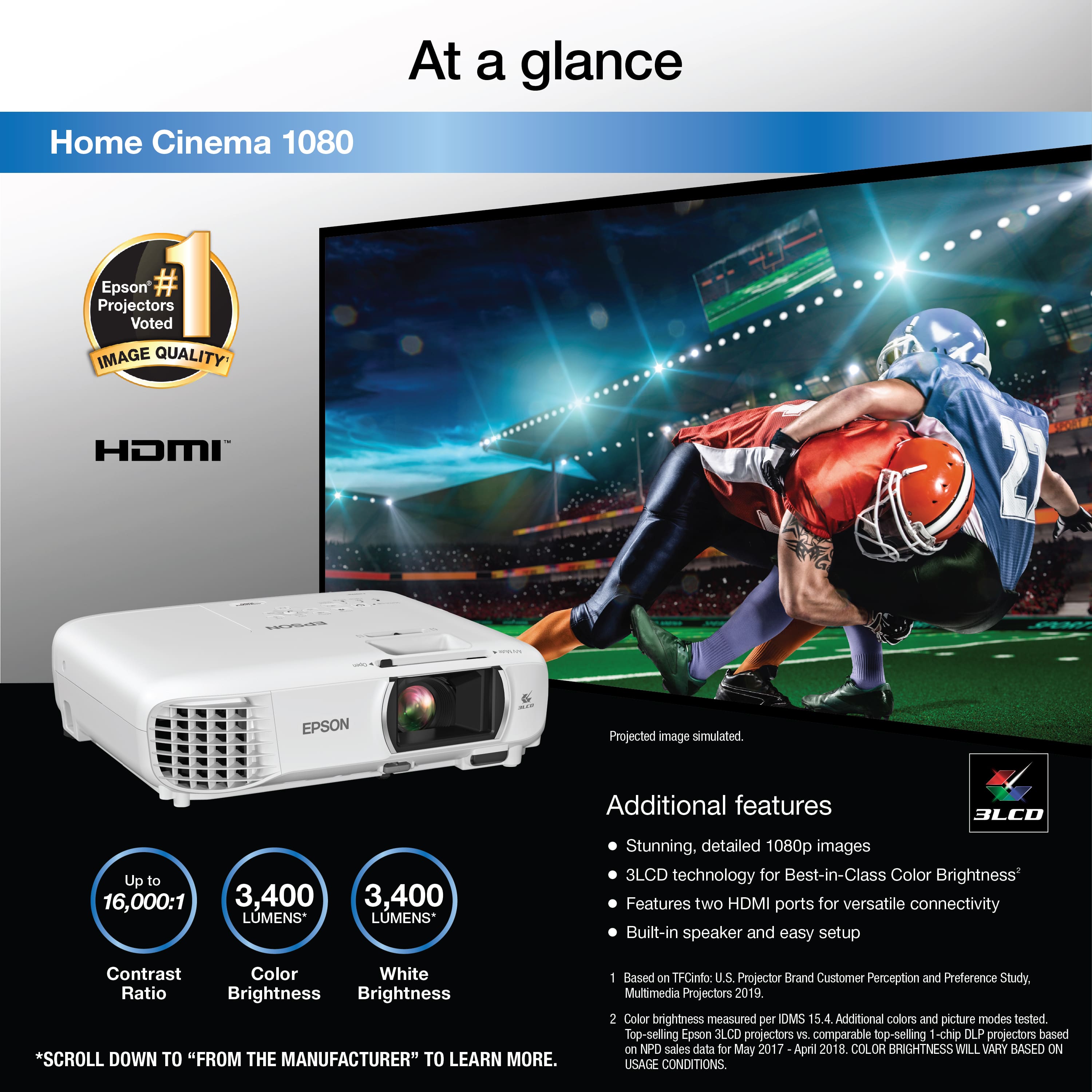 Home Cinema 1080 At a Glance Epson #1 Projectors Voted Best Image Quality HDMI 2 EPSON Projected image simulated Additional features 3LCO Up to 16,000:1 3,400 LUMENS* 3,400 LUMENS* Stunning, detailed 1080p images 3LCD technology for Best-in-Class Color Brightness Features two HDMI ports for versatile connectivity Built-in speaker and easy setup Contrast Color White Ratio Brightness Brightness *SCROLL DOWN TO "FROM THE MANUFACTURER" TO LEARN MORE. - Based on TFCinfo: U.S Projector Brand Customer Perception and Preference Study, Multimedia Projectors 2019 2 Color brightness measured per IDMS 15.4. Additional colors and picture modes tested Top-selling Epson 3LCD projectors VS. comparable top-selling -chip DLP projectors based on NPO sales data for May 2017 Apel 2018. COLOR BRIGHTNESS WILL VARY BASED ON USACE CONDITIONS.