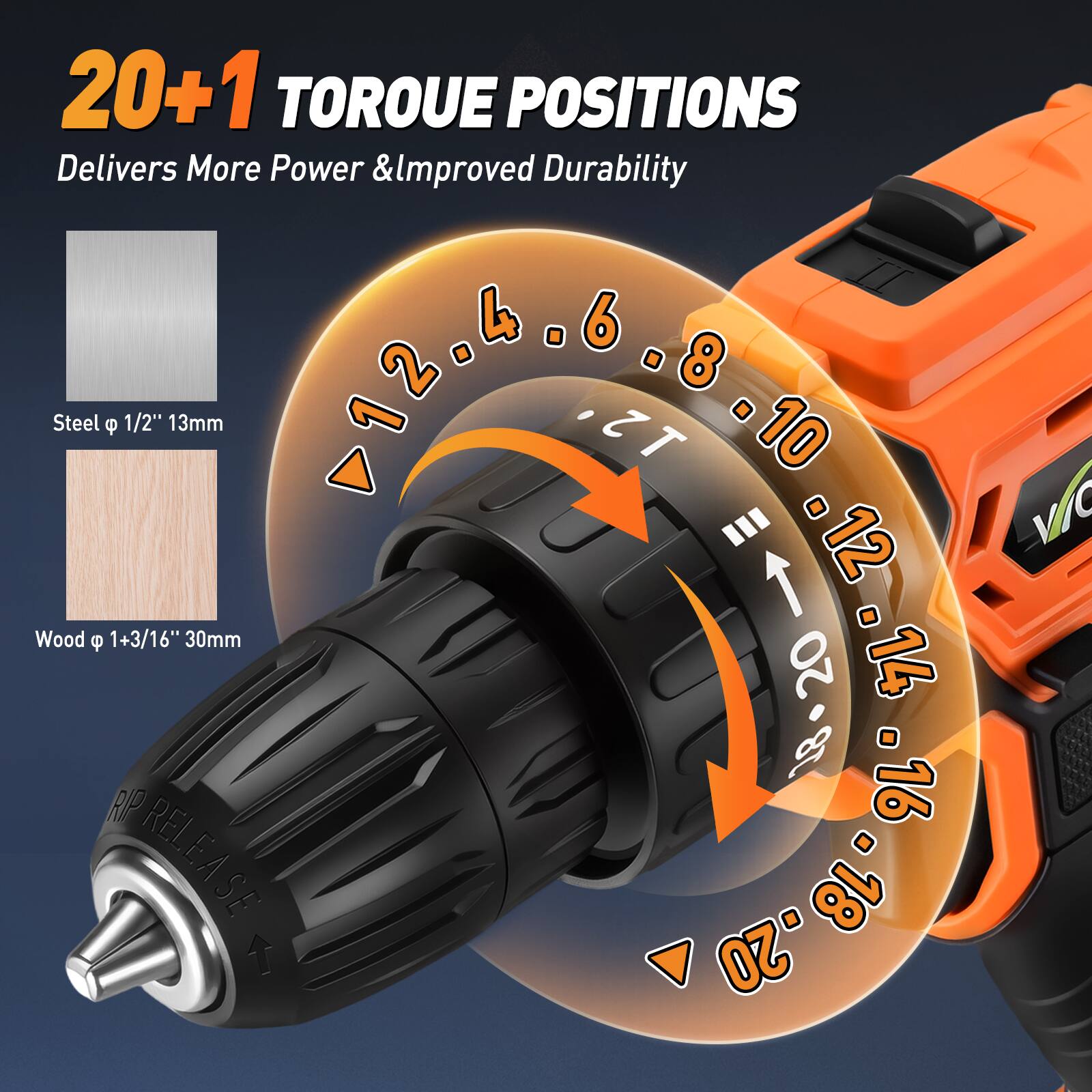 20+1 TORQUE POSITIONS  
Delivers More Power & Improved Durability  

Steel 1/2" 13mm  
Wood 1+3/16" 30mm  

RIP RELEASE