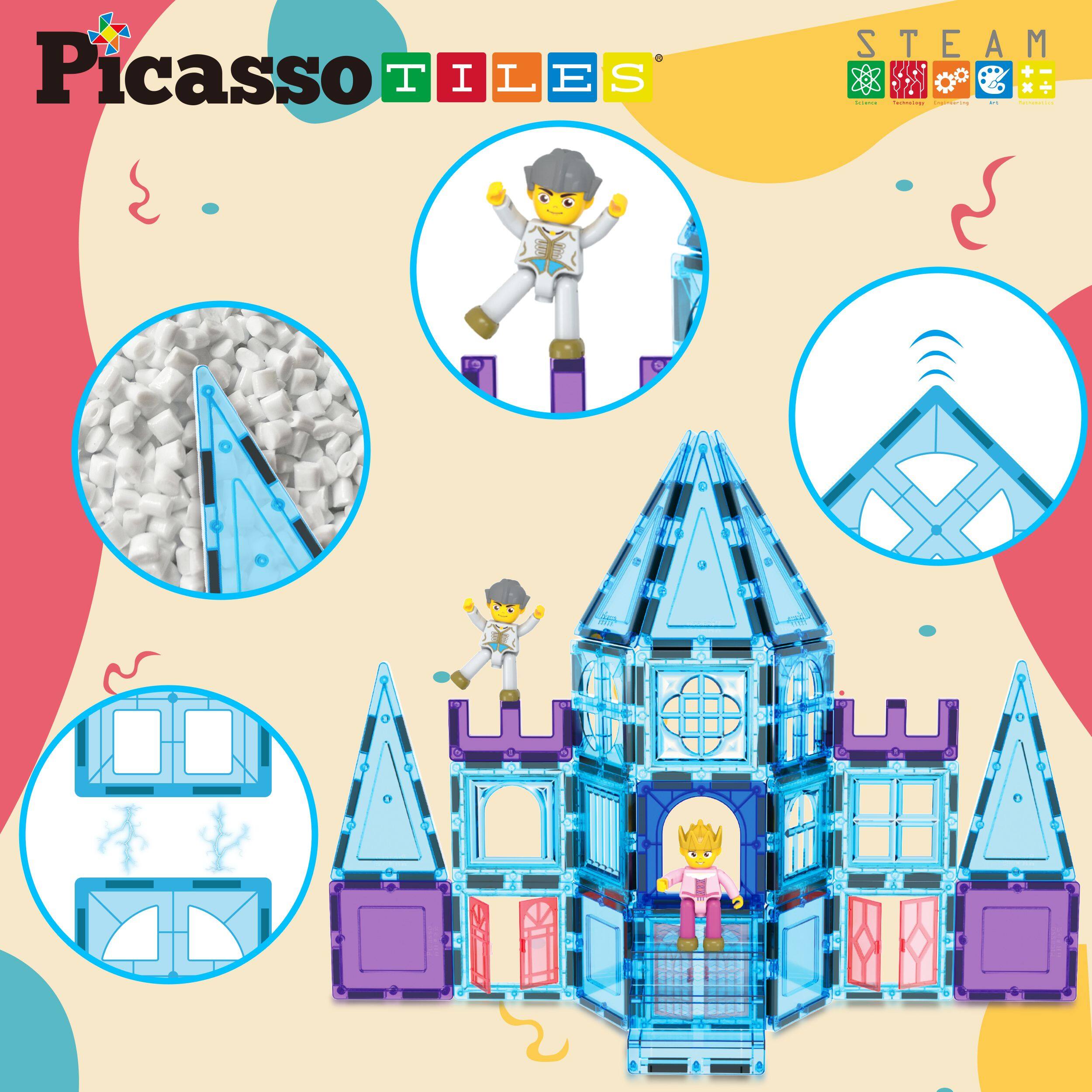 Picasso Tiles | STEAM | -in I