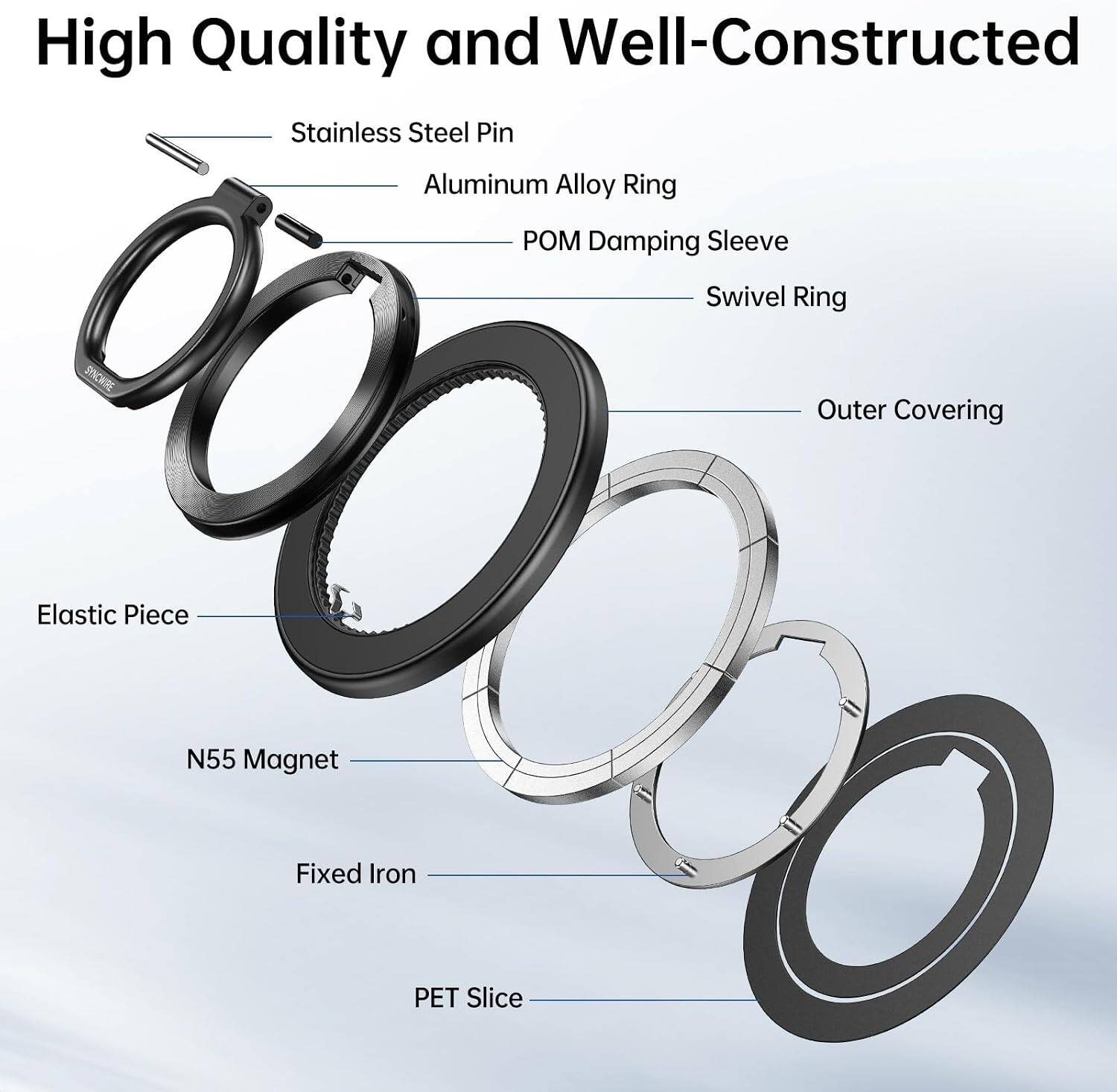 High Quality and Well-Constructed Stainless Steel Pin  
Aluminum Alloy Ring  
POM Damping Sleeve Swivel Ring  
SYNCWIRE  
Outer Covering  
Elastic Piece  
N55 Magnet  
Fixed Iron  
PET Slice