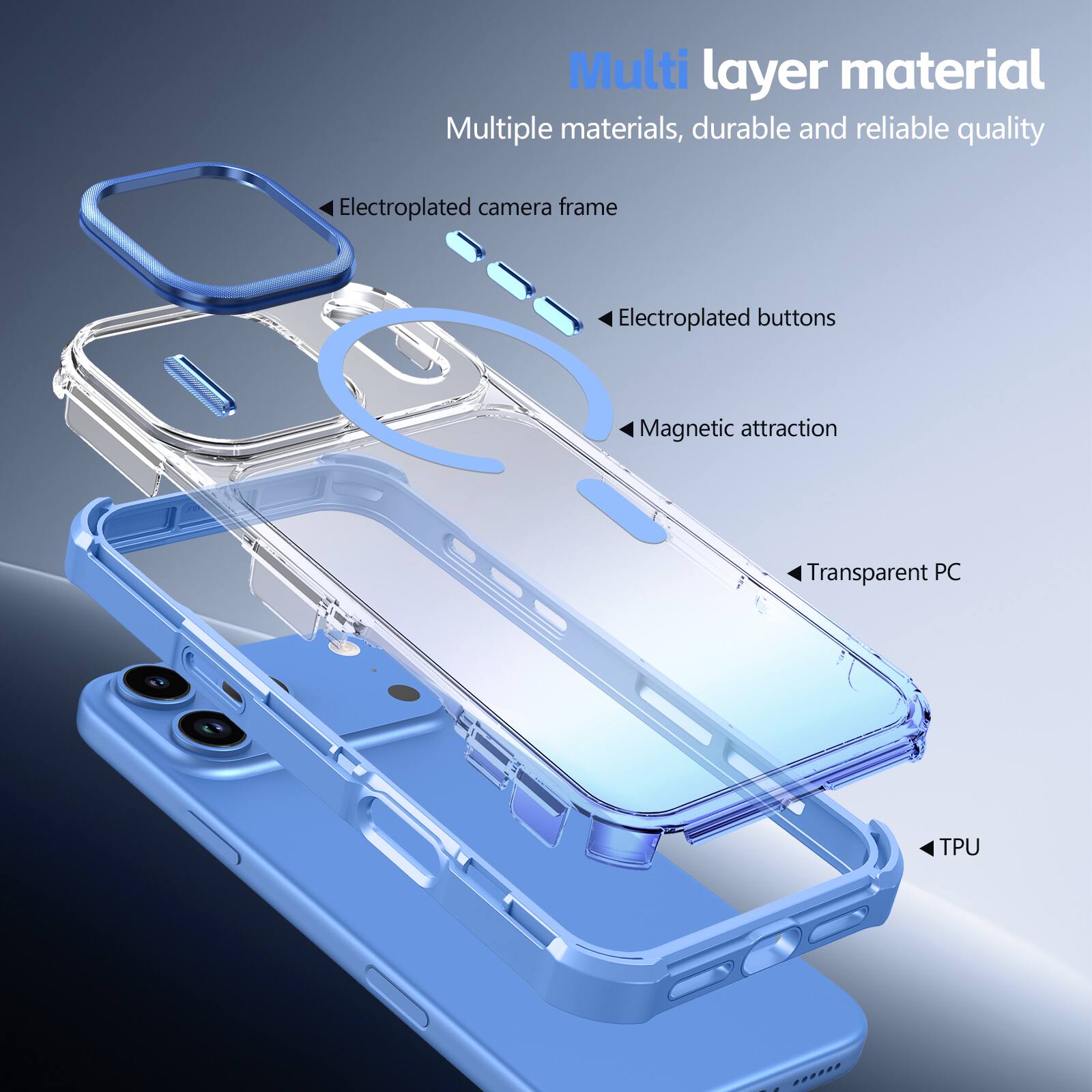 Multi layer material  
Multiple materials, durable and reliable quality  

Electroplated camera frame  
Electroplated buttons  
Magnetic attraction  
Transparent PC  
TPU