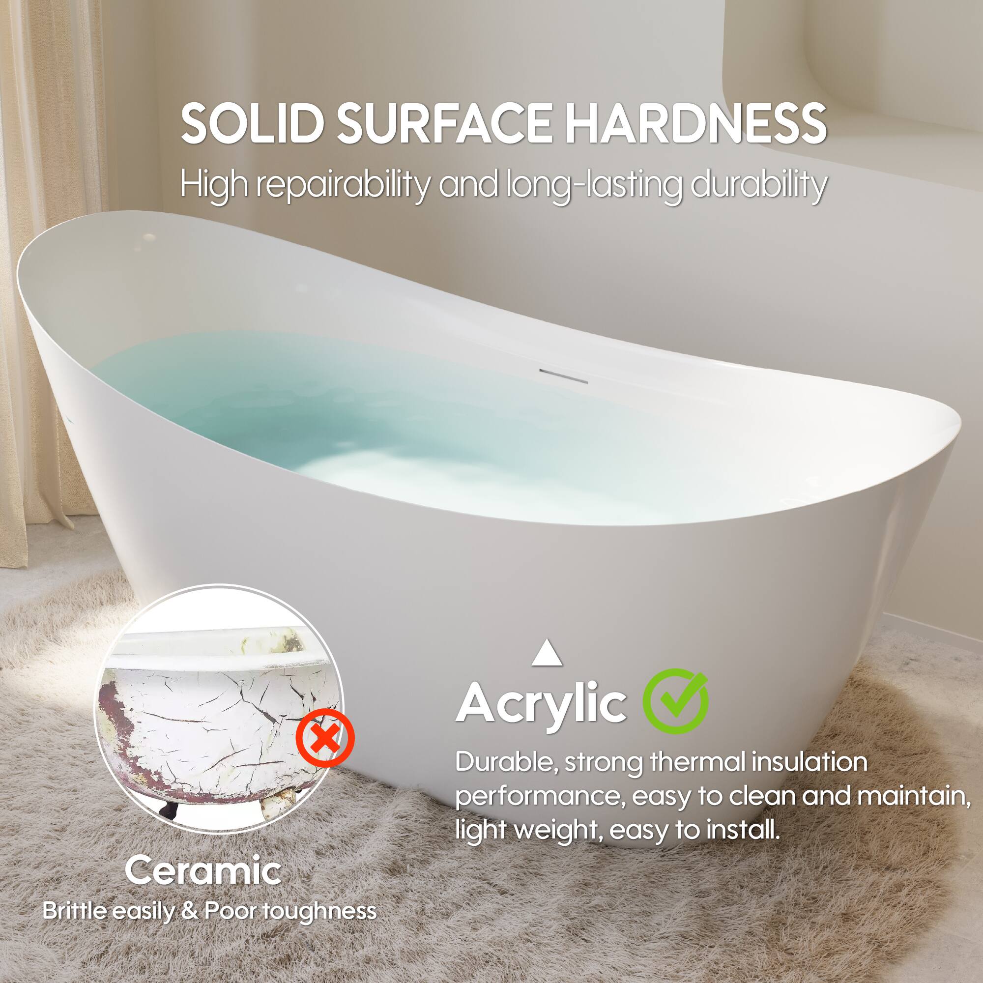 SOLID SURFACE HARDNESS  
High repairability and long-lasting durability  

Acrylic  
Durable, strong thermal insulation performance, easy to clean and maintain, light weight, easy to install.  

Ceramic  
Brittle easily & Poor toughness