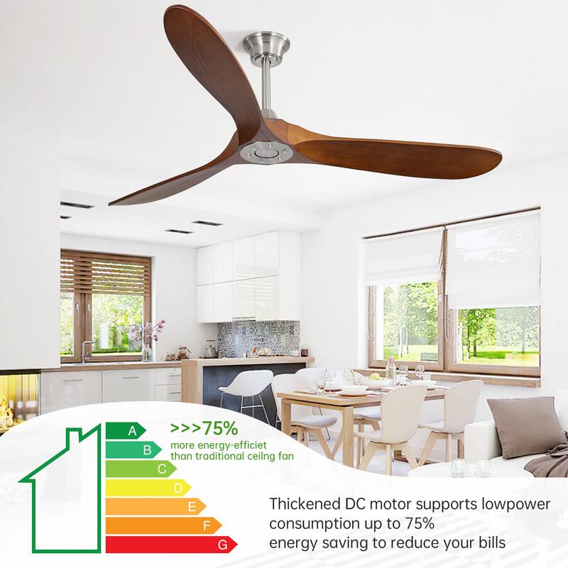 - 1 1 A B 75% more energy-efficient than traditional ceiling fan C D E Thickened DC motor supports lowpower consumption up to 75% energy saving to reduce your bills

- >>>75% more energy-efficient than traditional ceiling fan

- Thickened DC motor supports lowpower consumption up to 75% energy saving to reduce your bills