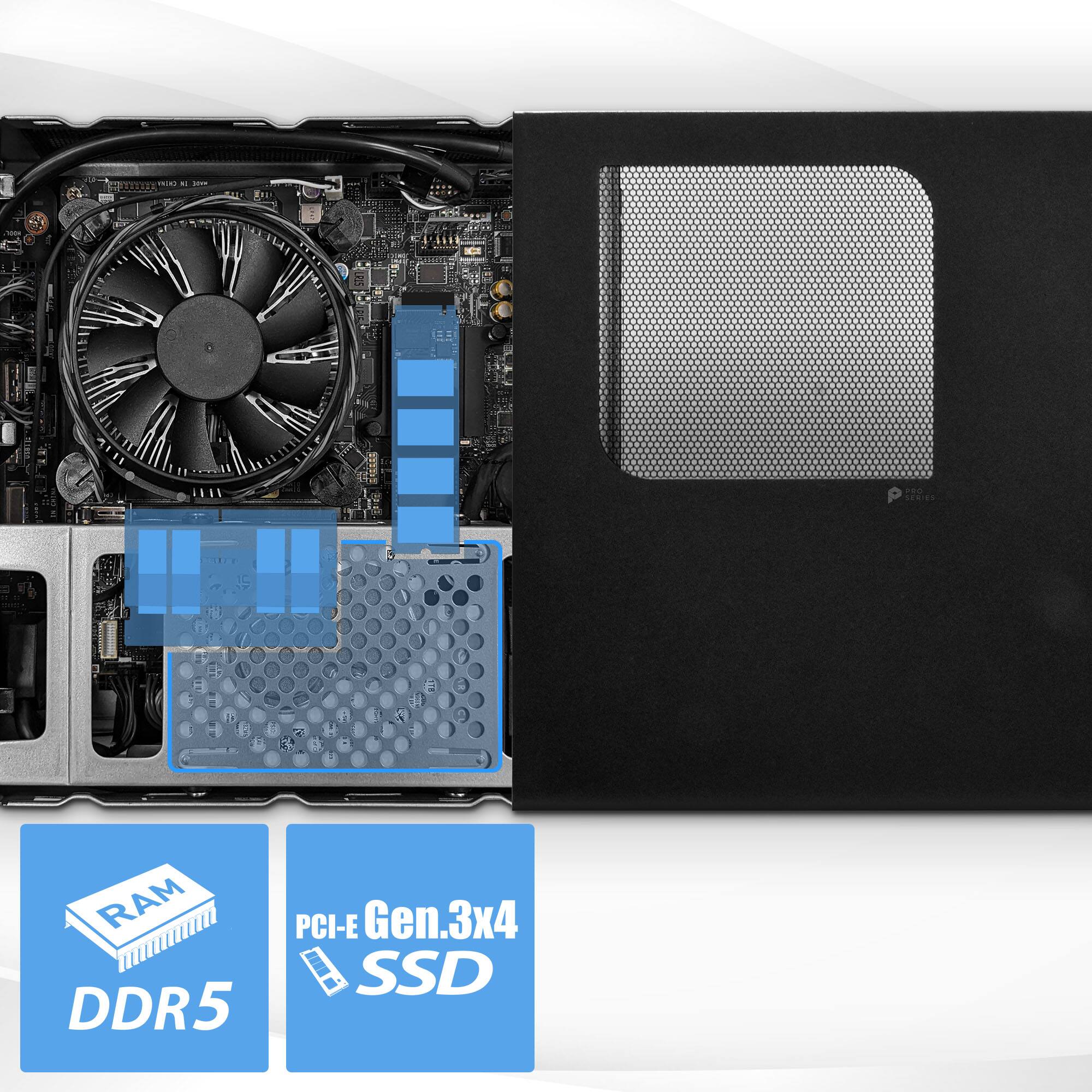 The text on the image reads: "RAM DDR5 PCI-E Gen.3x4 SSD."