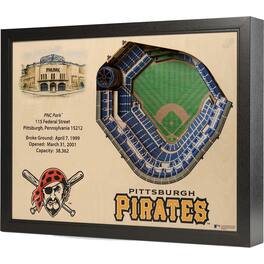 YouTheFan - Pittsburgh Pirates 25.5" x 19.5" PNC Park Stadium Views Wall Art - Multicolor
