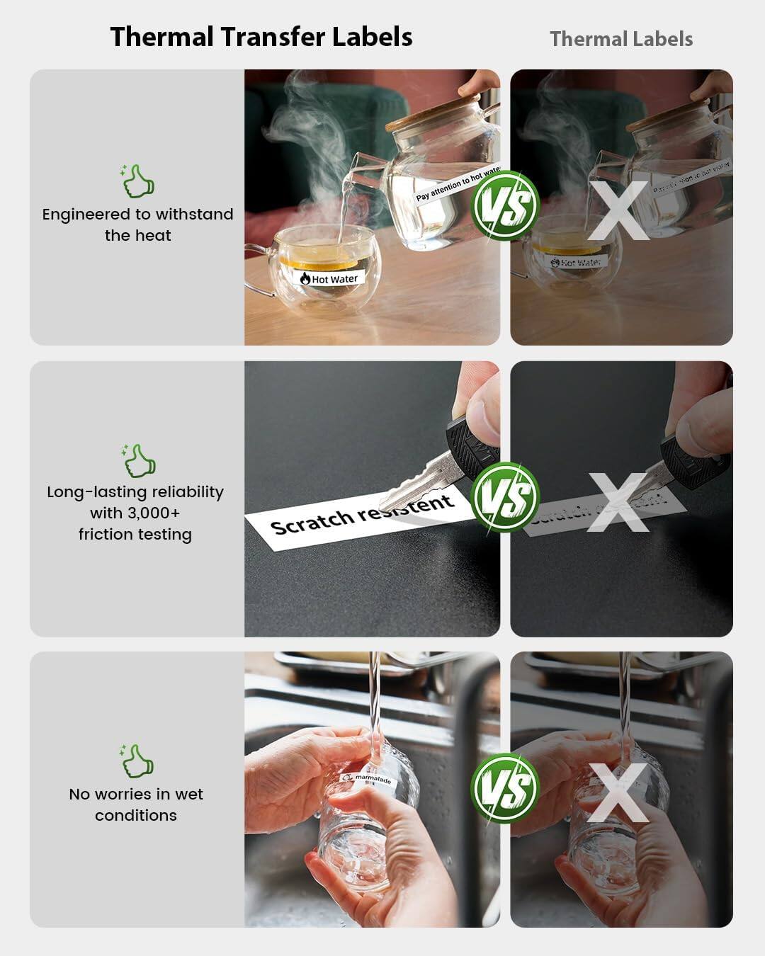 Thermal Transfer Labels

Engineered to withstand the heat

Long-lasting reliability with 3,000+ friction testing

No worries in wet conditions

Thermal Labels

Pay attention to hot water

Scratch resistant

No worries in wet conditions