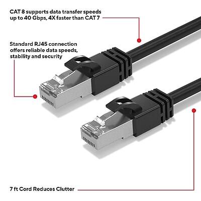 CAT 8 supports data transfer speeds up to 40 Gbps, 4X faster than CAT7.

Standard RJ45 connection offers reliable data speeds, stability, and security.

7 ft Cord Reduces Clutter.
