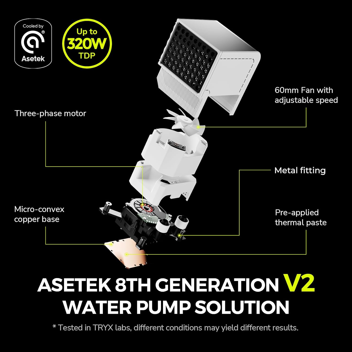 Cooled by Asetek  
Up to 320W TDP  
Three-phase motor  
60mm Fan with adjustable speed  
Metal fitting  
Micro-convex copper base  
Pre-applied thermal paste  

Asetek 8th Generation V2 Water Pump Solution  
*Tested in TRYX labs, different conditions may yield different results.