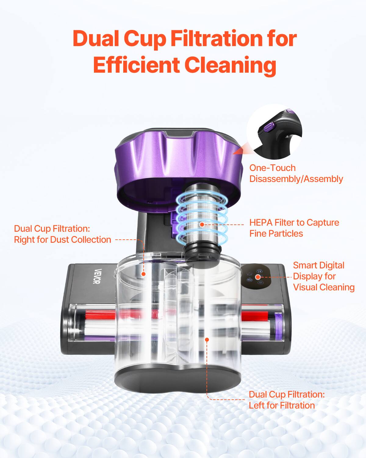 Dual Cup Filtration for Efficient Cleaning

One-Touch Disassembly/Assembly

Dual Cup Filtration: Right for Dust Collection

HEPA Filter to Capture Fine Particles

Smart Digital Display for Visual Cleaning

Dual Cup Filtration: Left for Filtration