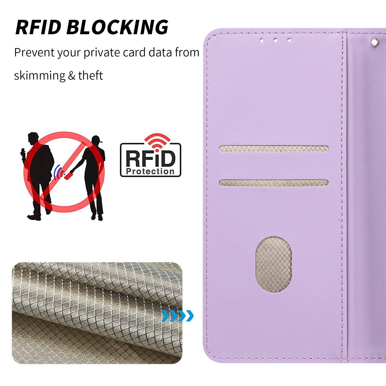 RFID BLOCKING  
Prevent your private card data from skimming & theft  

RFiD Protection